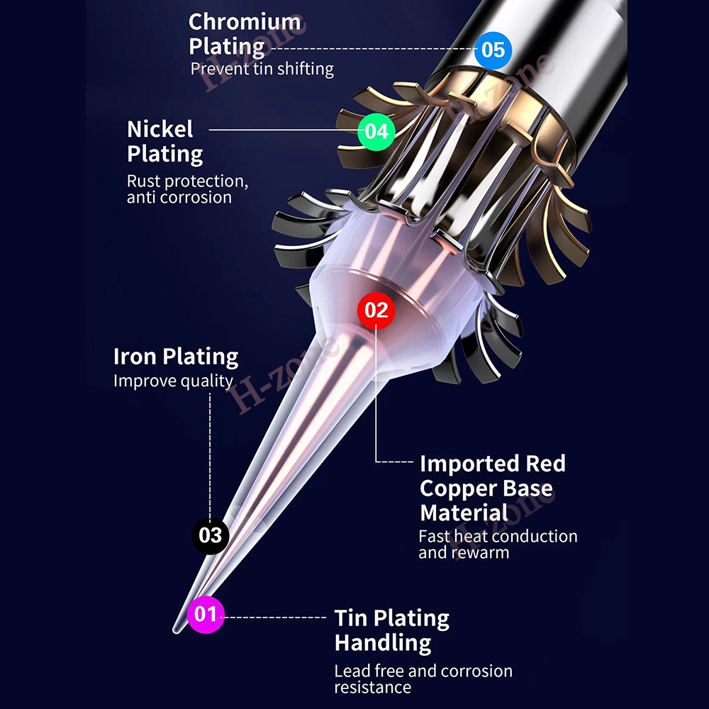 JC AIXUN T3b T420D C115 I010 K - C115 Nano Soldering Iron Station review and price