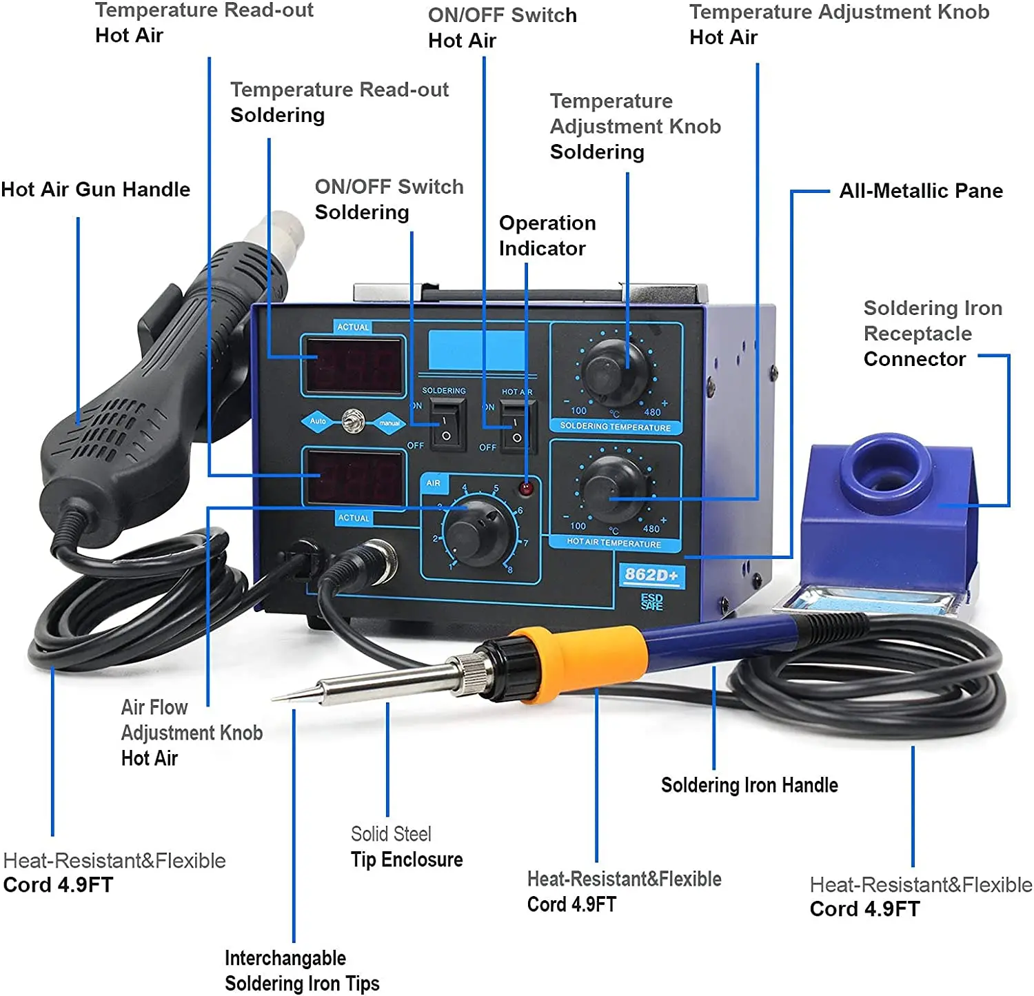 2 In 1 750W Soldering Station  - 2 In 1 Soldering Rework Station 750W review and price